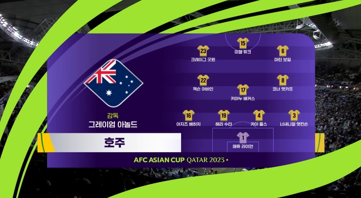 아시안컵 축구 8강전 결과 하이라이트 인터뷰