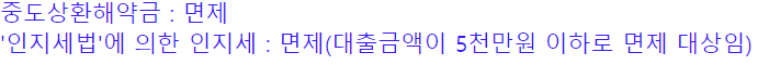 우리은행 소상공인 대출 희망대출플러스