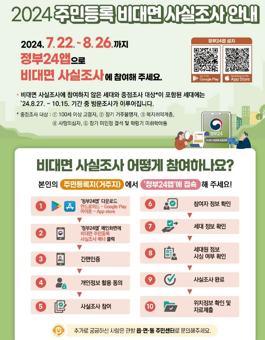 2024 주민등록 사실조사 ( 비대면 정부 24) 신청 방법