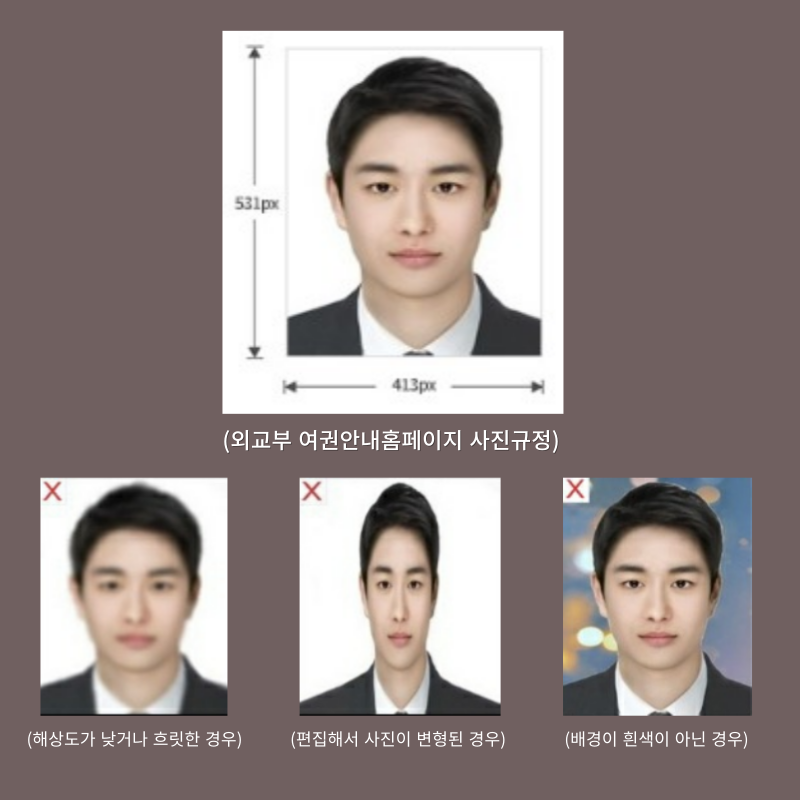 여권 재발급 신청방법 사진규격 확인