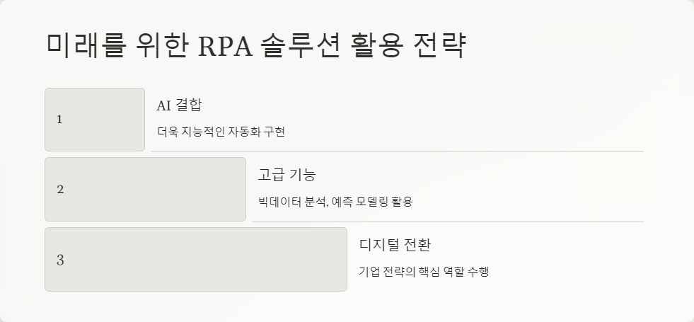 업무자동화