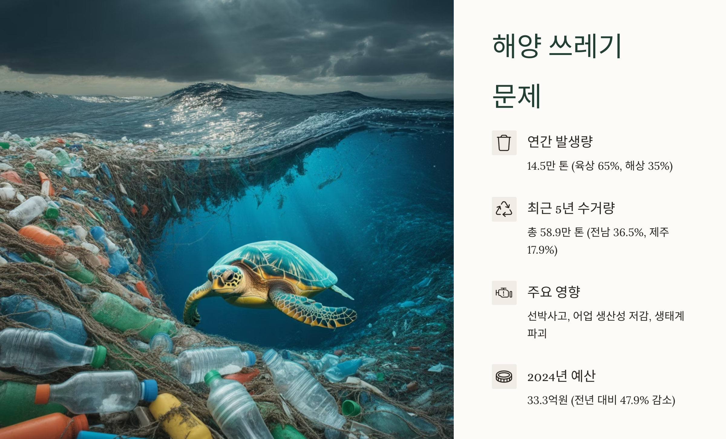 해양 쓰레기 문제