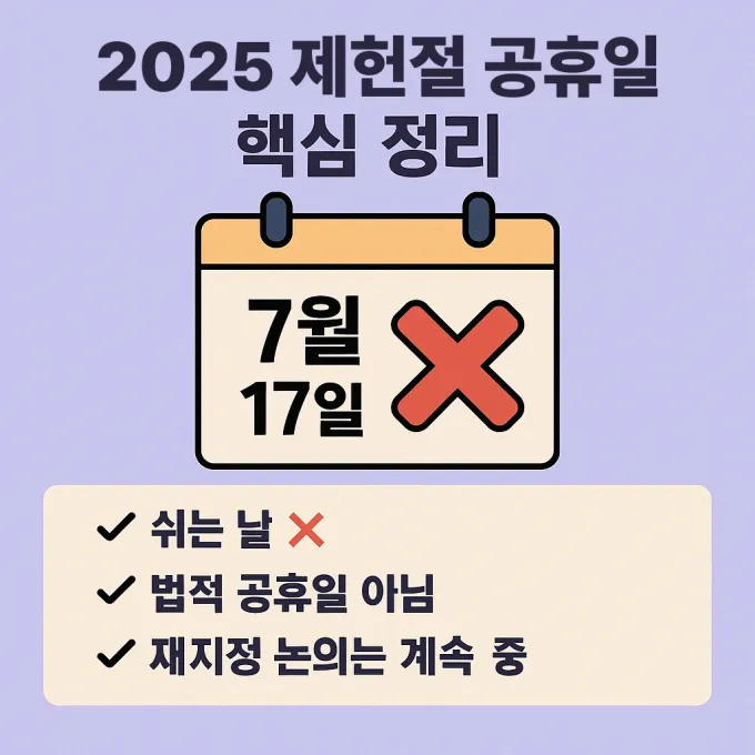 제헌절 공휴일에 대한 핵심 정리