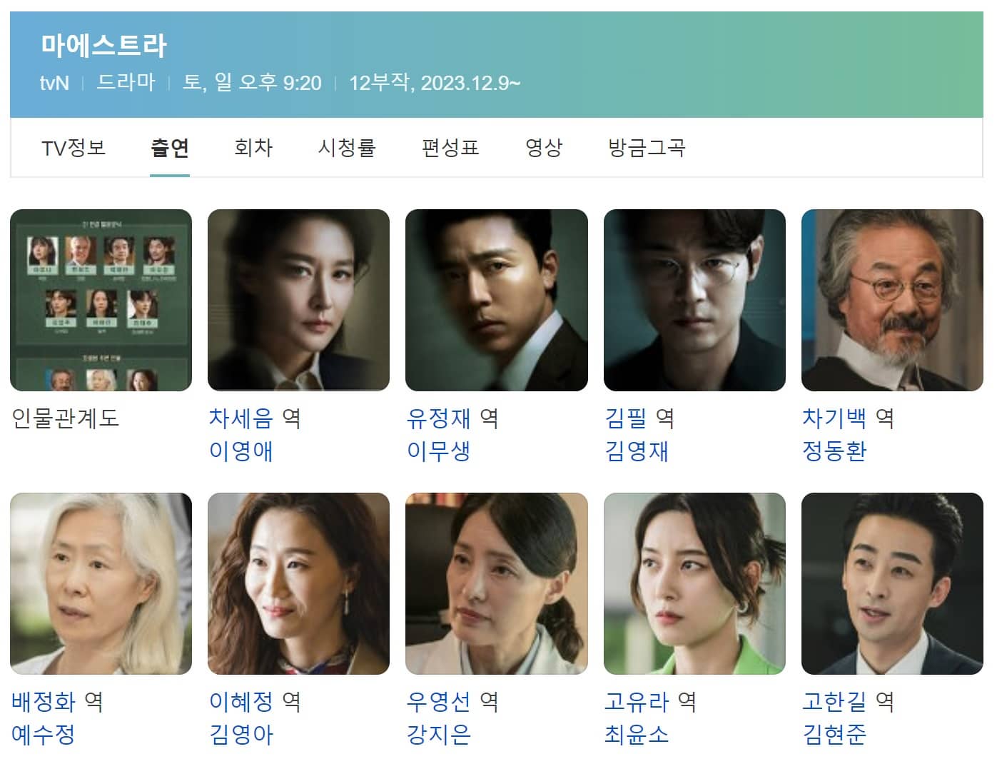 마에스트라 출연진