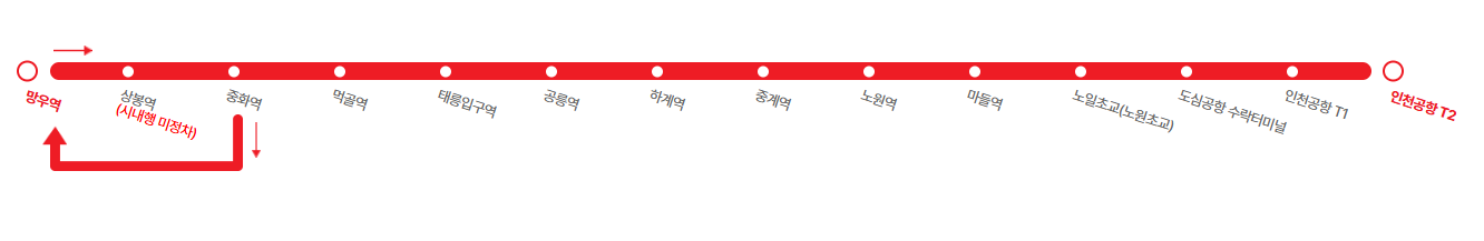 6100번 공항버스 노선
