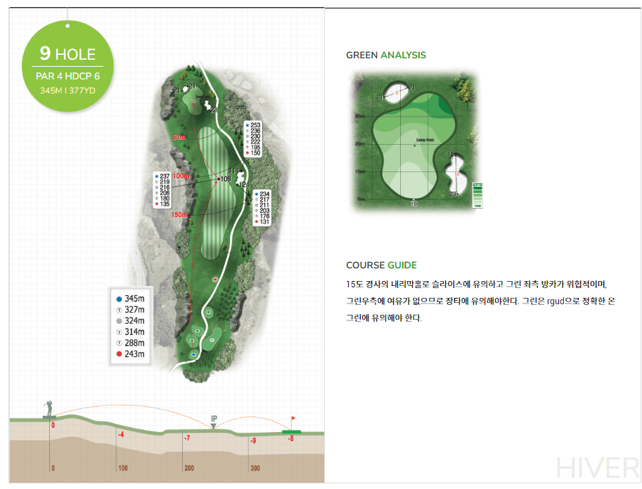 몽베르 컨트리클럽 이베르(겨울) 코스 09
