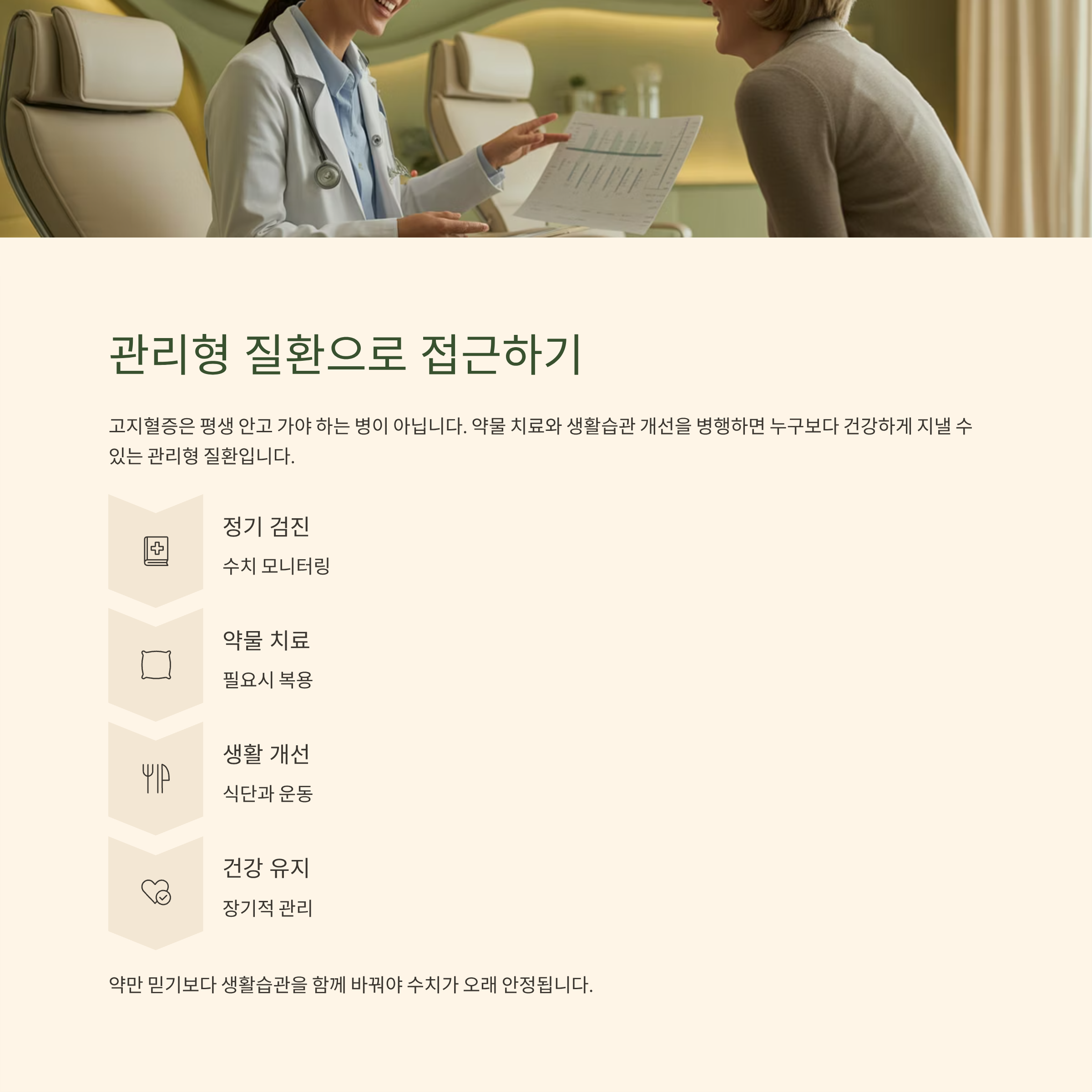 고지혈증-관리형 질환으로 접근하기