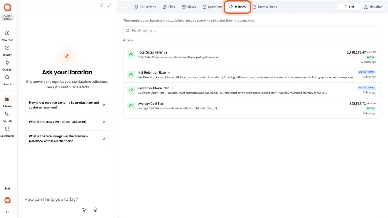 Querri 라이브러리 Metrics 탭 KPI 목록, ACTIVE와 ASPIRATIONAL 상태