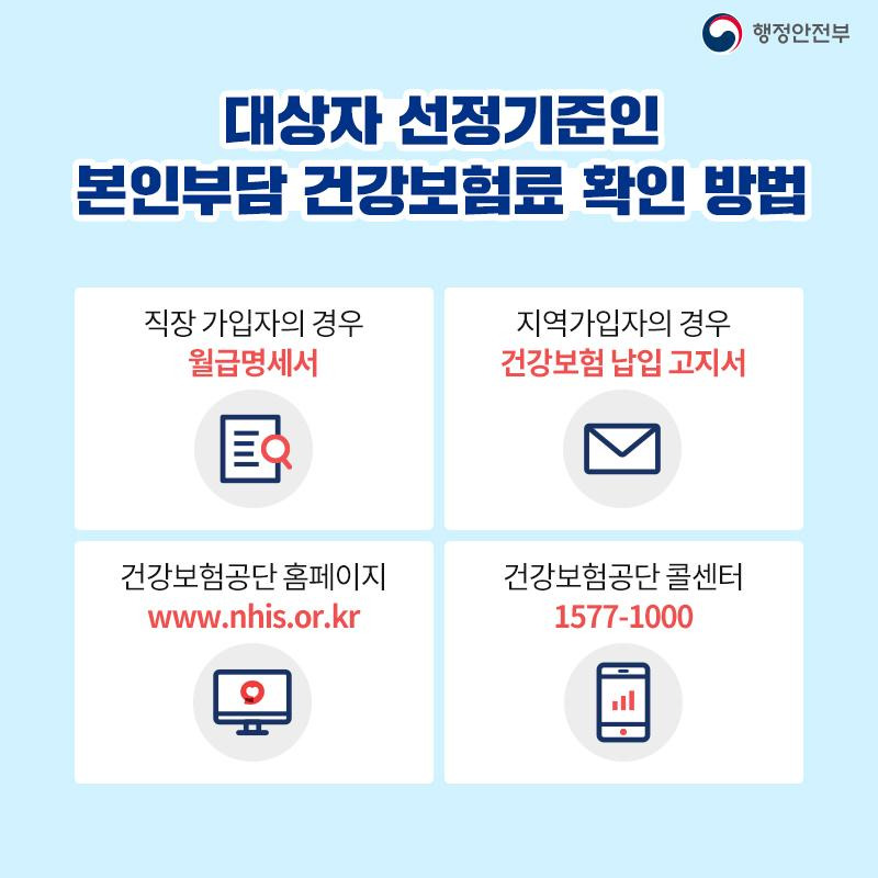 2026 소득 하위 70% 기준 총정리