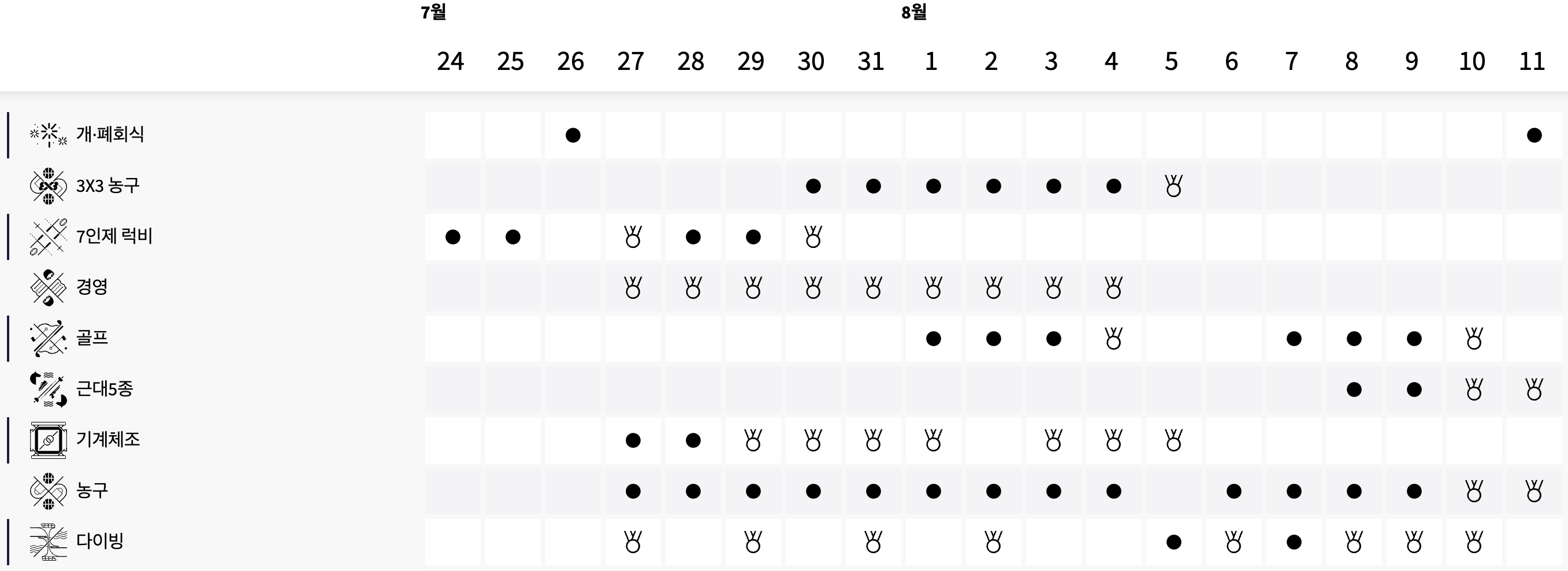 파리올림픽 한국 경기일정 이미지