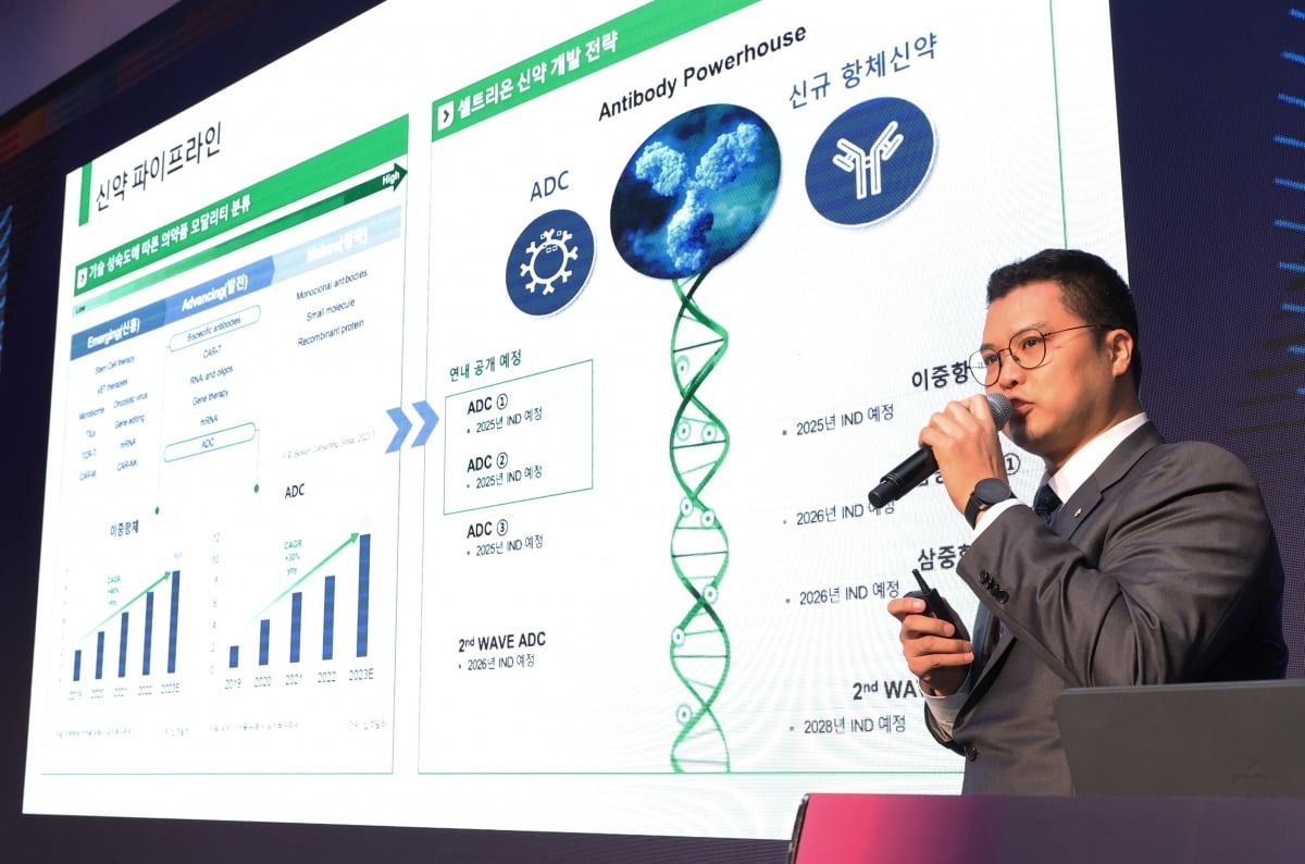 서진석 셀트리온 대표가 코리아 인베스트먼트 위크(KIW)에서 '바이오제약 산업의 변화와 셀트리온의 전략'을 발표하고 있다.