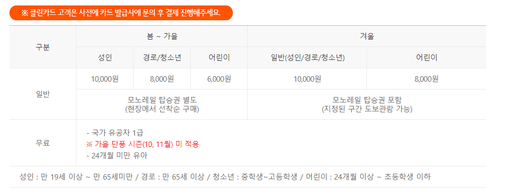 이용요금-안내표