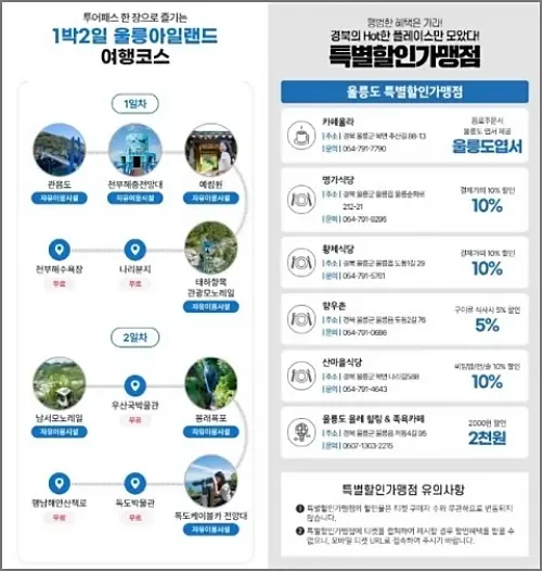 울릉아일랜드-투어패스-특별할인-가맹점