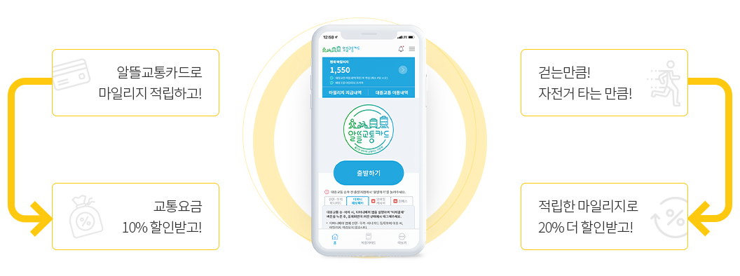 알뜰교통카드-마일리지-적립