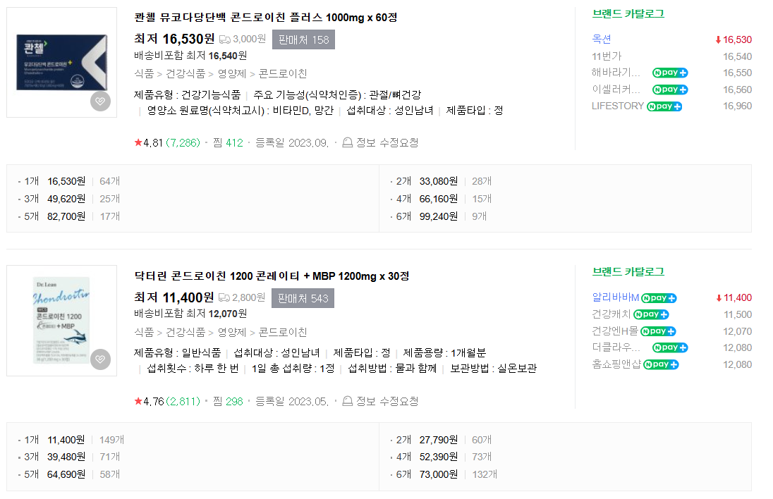 콘드로이친 성분 가격 복용방법(출처-가격비교표)