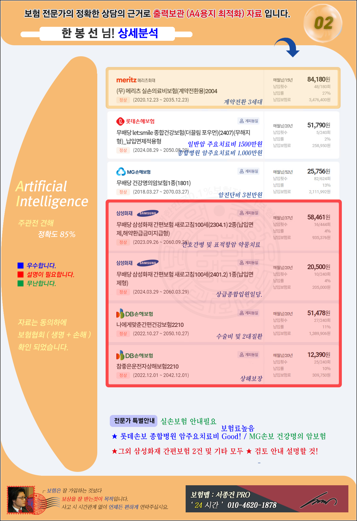 상세분석