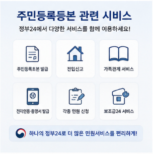 주민등록등본 인터넷발급 전 꼭 확인하세요