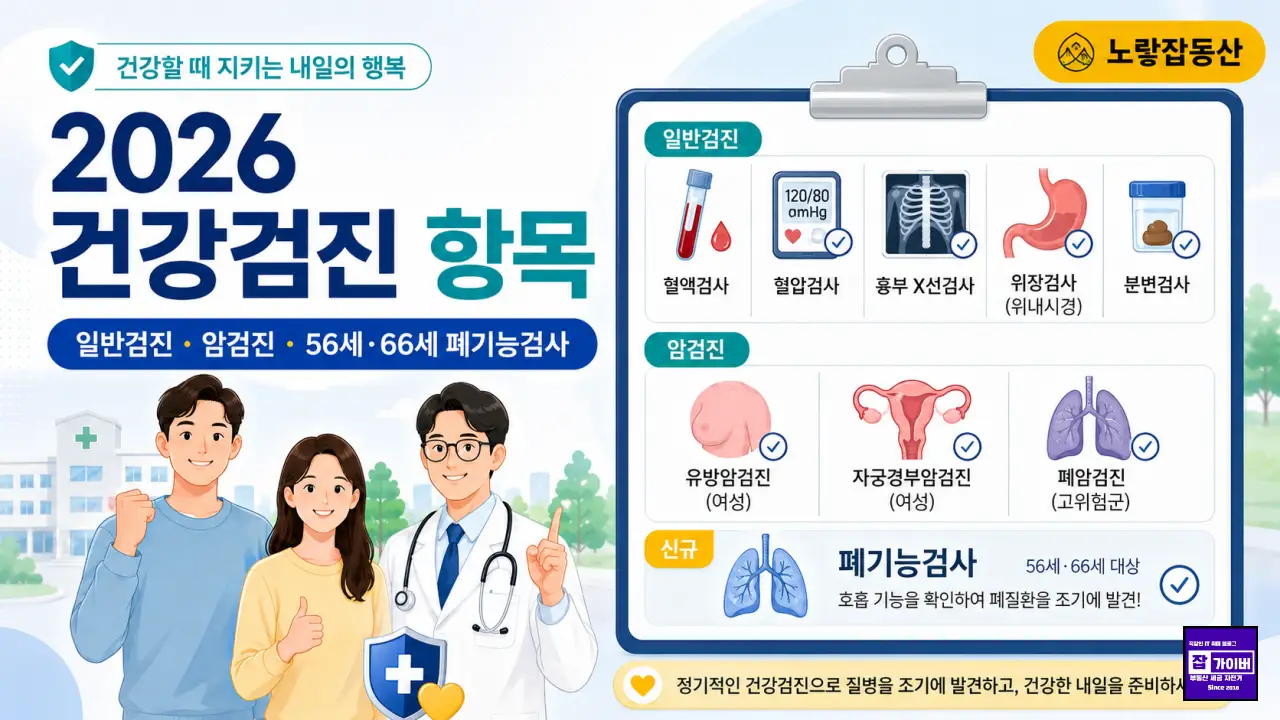 2026 국가건강검진 항목 일반검진 암검진 56세 66세 폐기능검사 안내