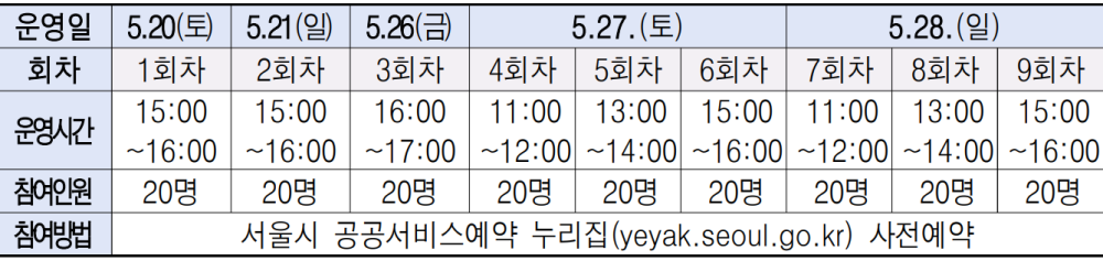 서울창포원 꽃 도슨트 프로그램 '창포병풍' 운영일정