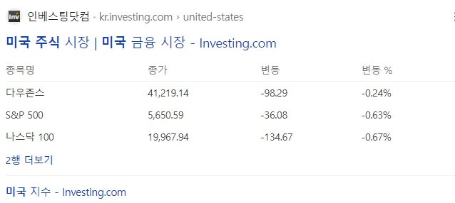 미국 주식 사는법