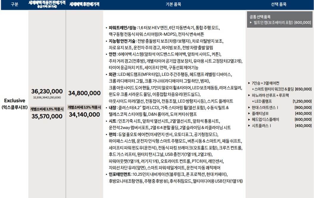 싼타페 하이브리드 익스클루시브