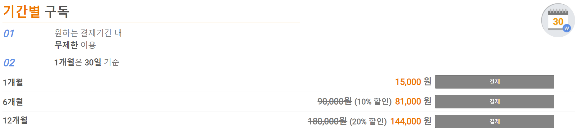 매일경제 기간별구독 할인