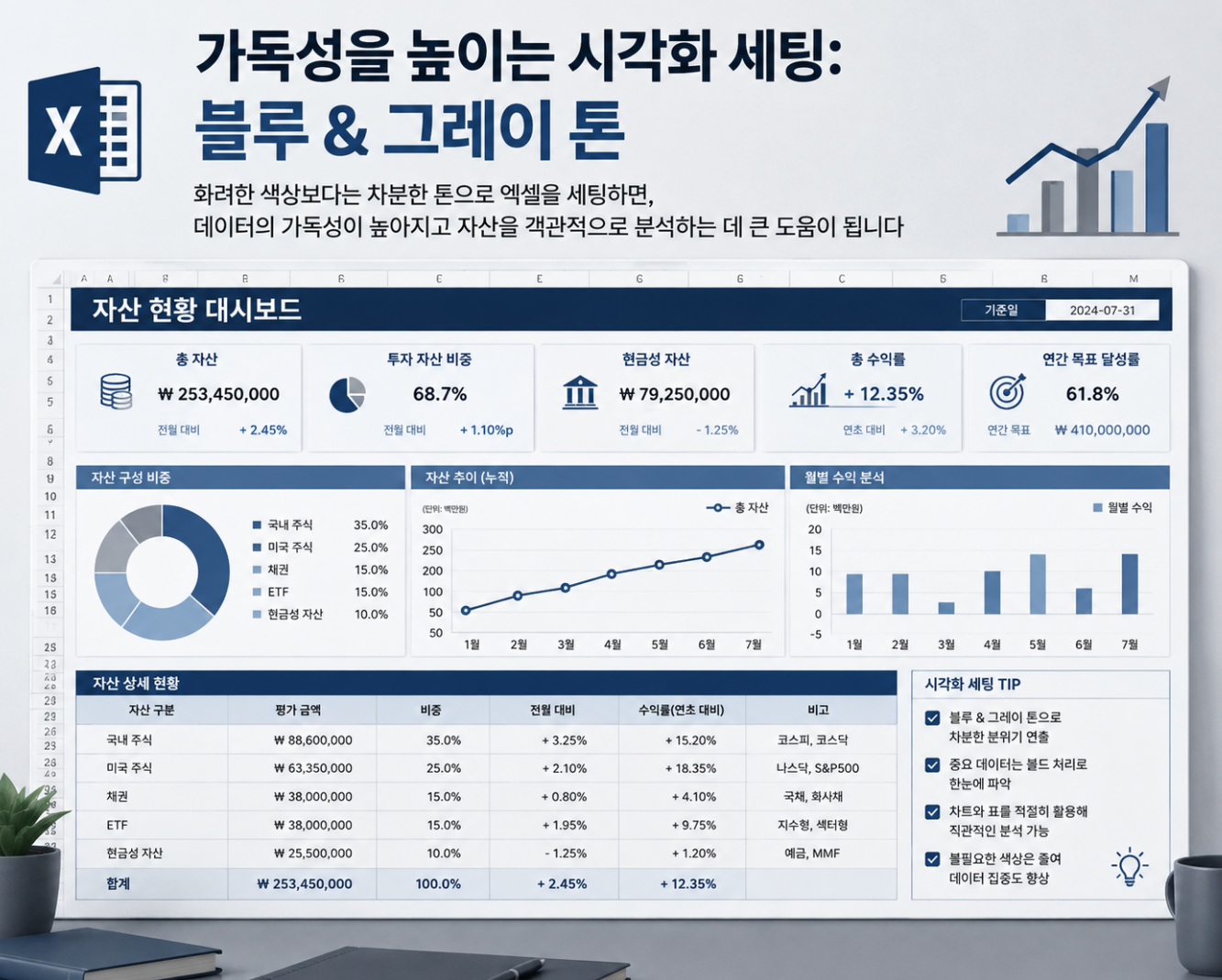 가독성을 높이는 시각화 세팅 블루&amp;그레이 톤
