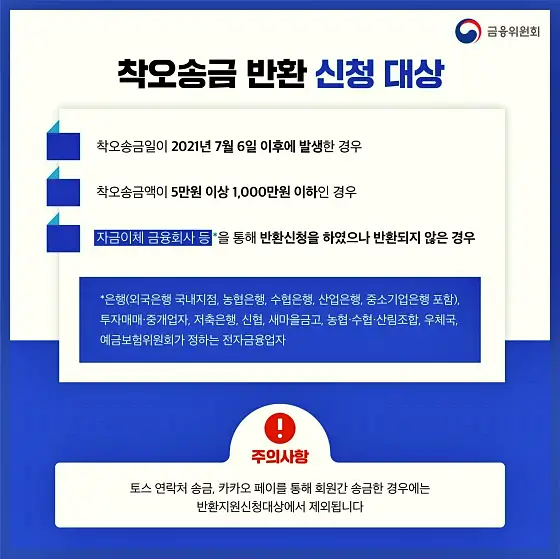 인터넷 뱅킹이나 텔레뱅킹 하다가 잘못해서 실수로 송금한 경우 돈을 돌려 받는 방법