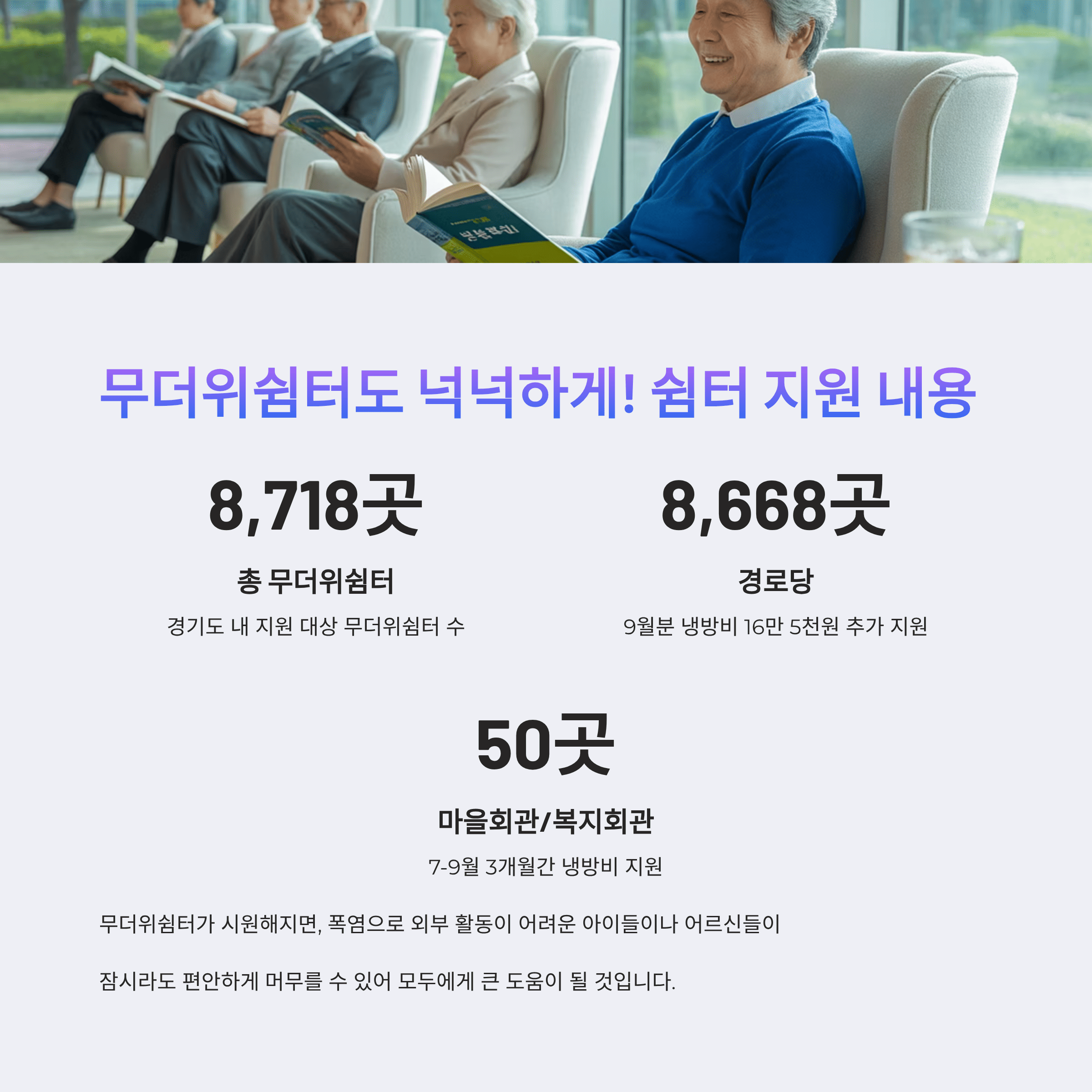 경기도가 "전기 요금" 5만원 더 지원합니다