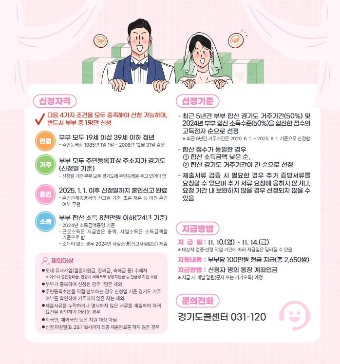 경기도 결혼지원금 신청자 모집