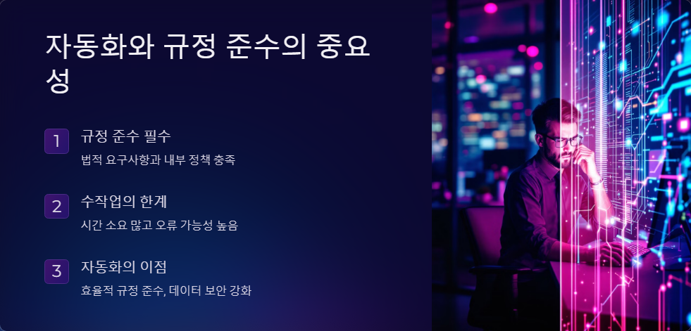 규정준수