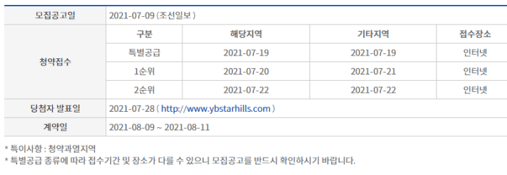 일정