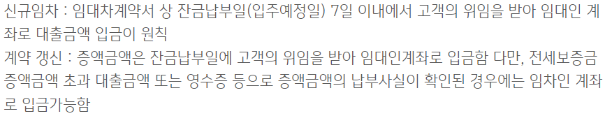 국민은행 신혼부부전세자금대출