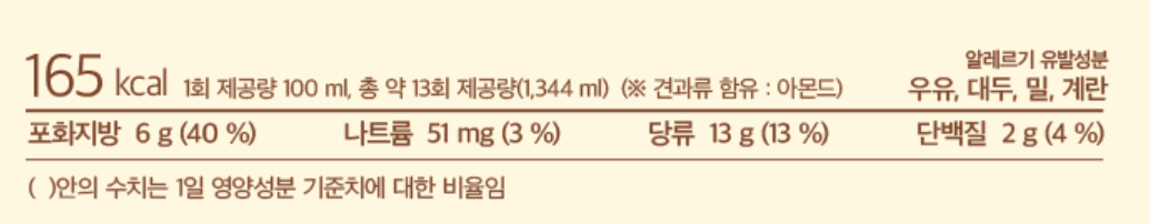 배스킨라빈스 아이스크림 케이크 칼로리