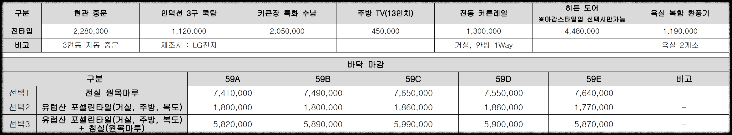 경기도 광명시 철산동 '철산자이 브리에르' 일반분양 청약 정보 (일정, 분양가, 입지분석)