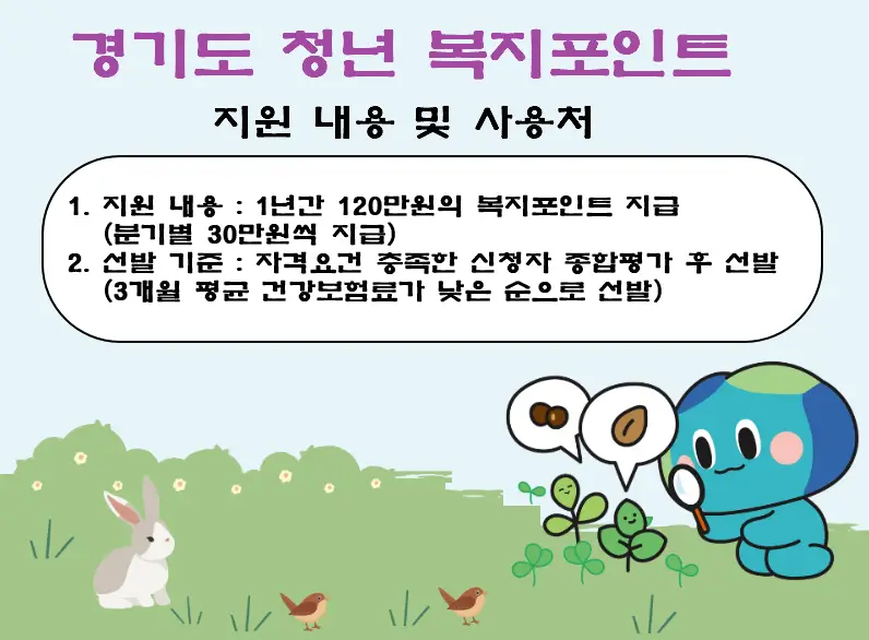 지원 내용