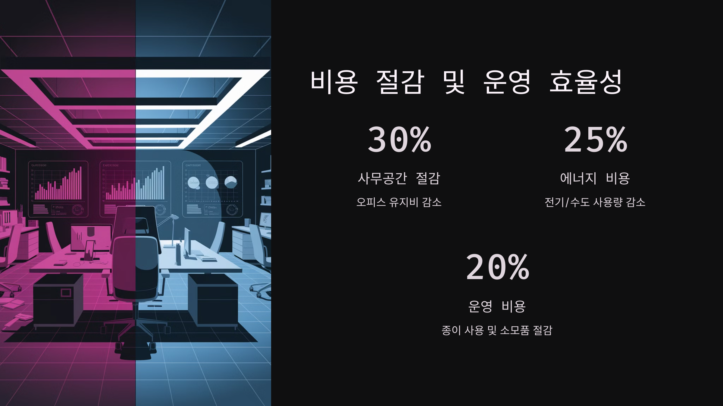 비용 절감 및 운영 효율성