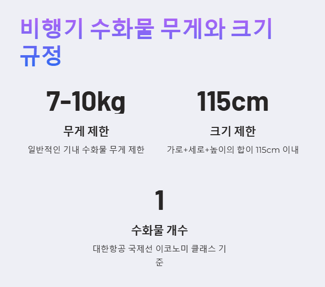 비행기 수화물 무게와 크기