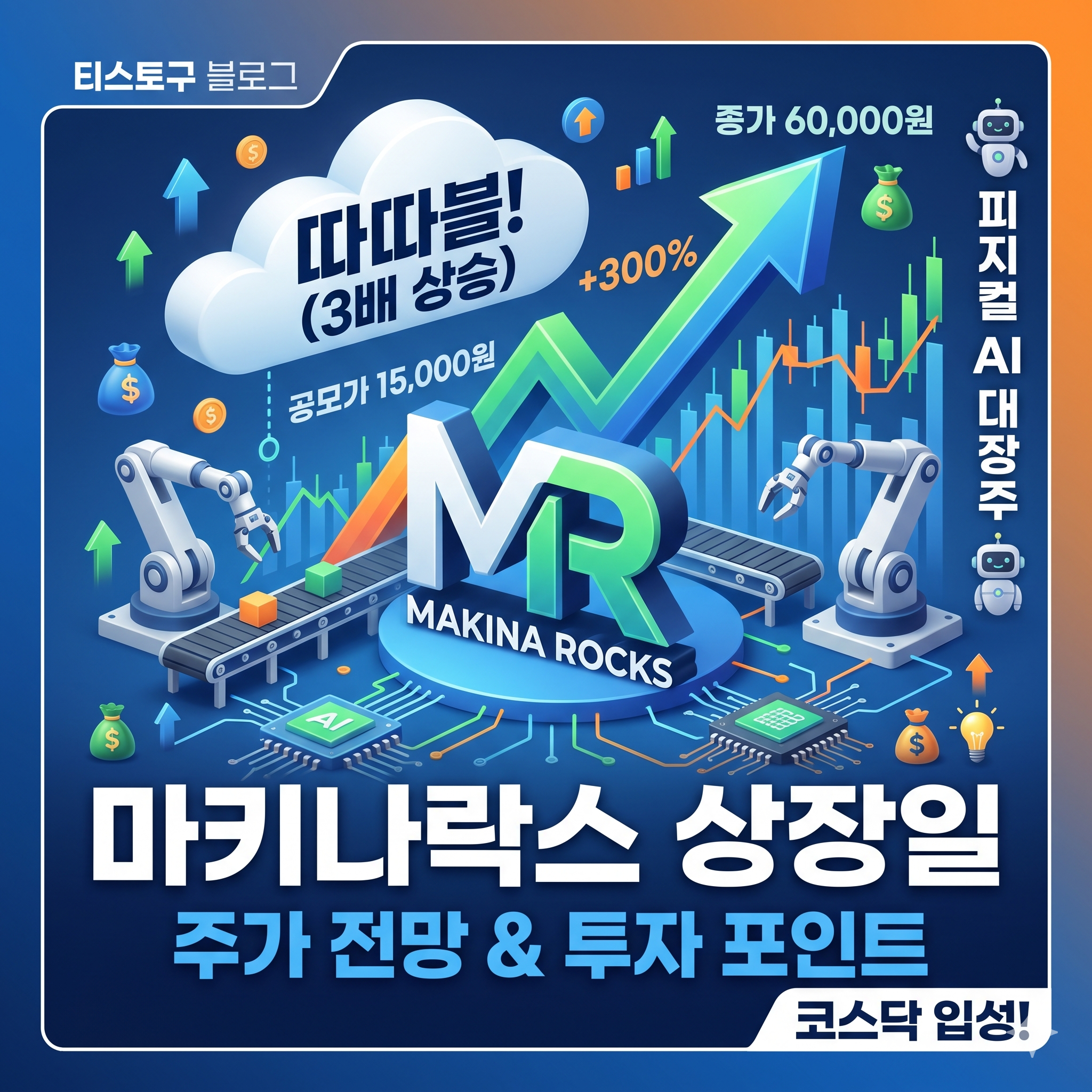 마키나락스 상장일 공모가 따따블 이후 주가 전망 총정리 (A477850)