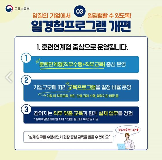 국민취업지원제도