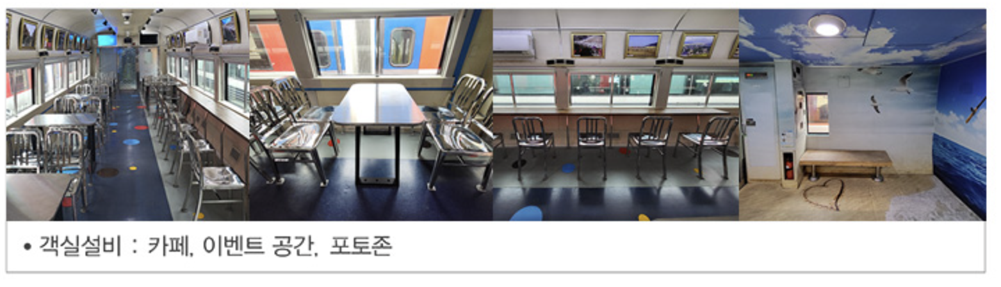 3호차 (힐링실 / 객실설비 : 카페, 이벤트 공간, 족욕실, 포토존)