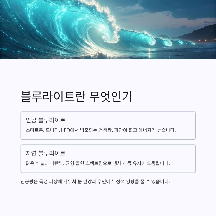 블루라이트 개념을 설명하는 파랑빛 파도 형상 이미지