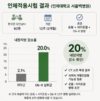 오비엑스-효능-후기-먹는법-내돈내산-다이어트-효과