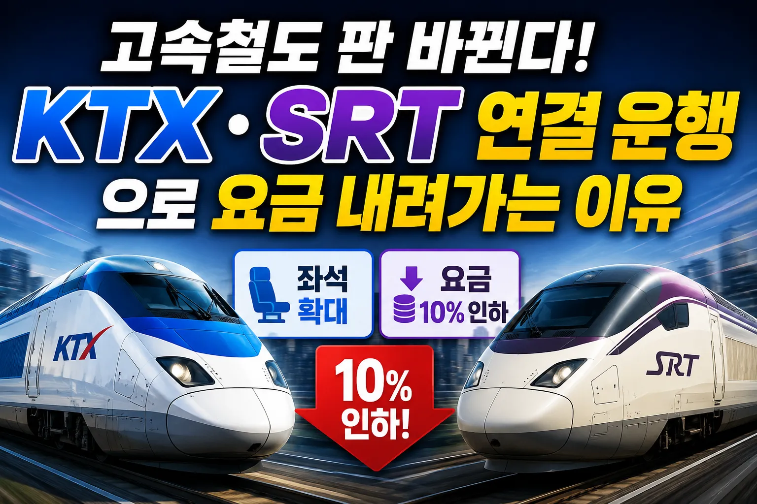 KTX&middot;SRT 연결 운행으로 요금 내려가는 이유