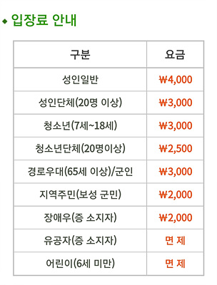 입장료 안내 사진
