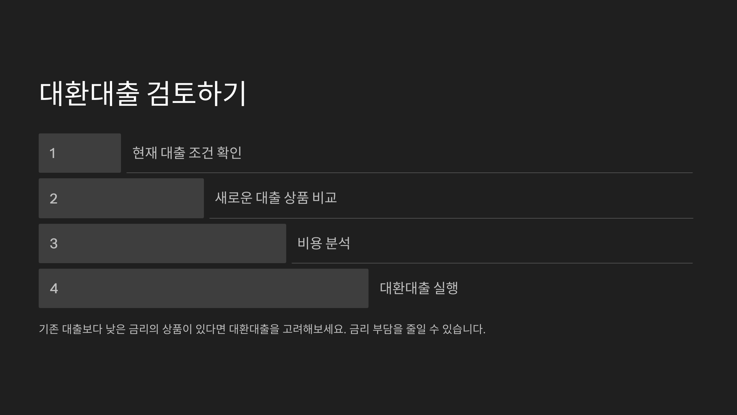 대환대출 검토하기