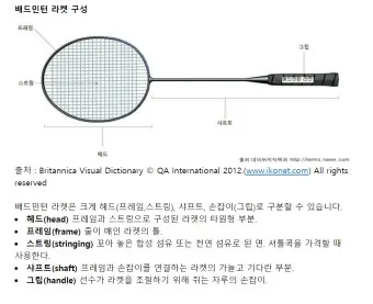 배드민턴 라켓 길이 샤프트 강도 유연성에 따른 스윙 차이_13