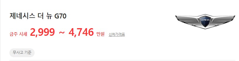 제네시스 더 뉴 G70 중고차 시세