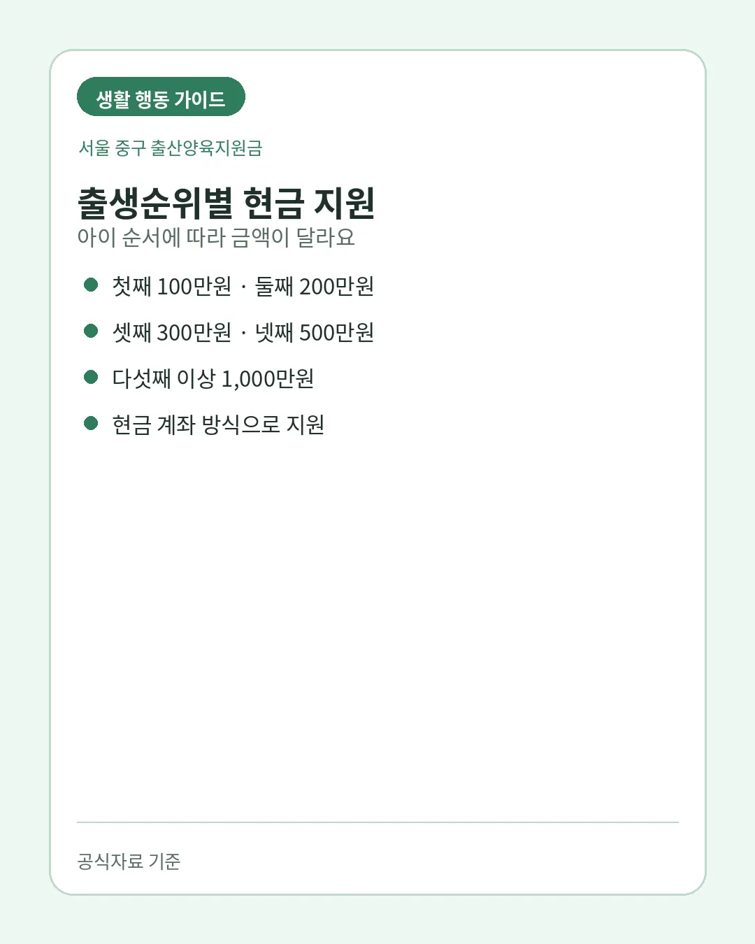 서울 중구 출산양육지원금 출생순위별 현금 지원금액