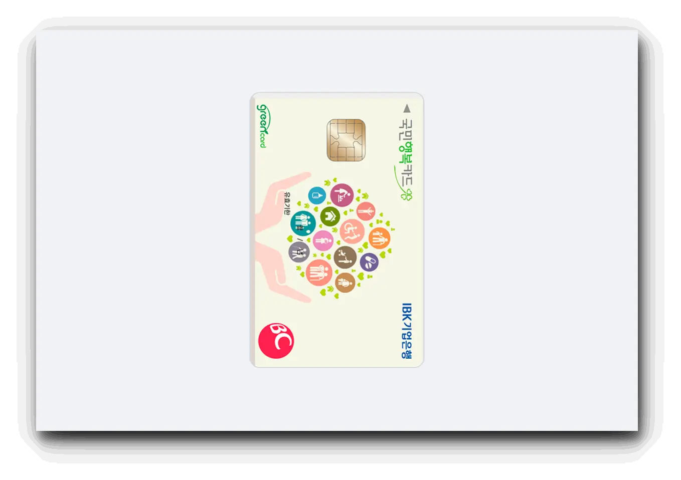 국민행복카드